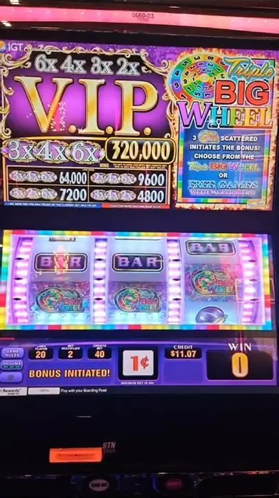Online casinos in Canada